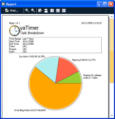 New Pie Chart